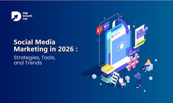 Social Media Marketing Strategy for Beginners in 2026