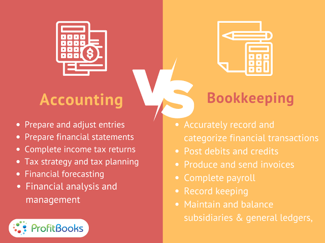 Bookkeeping vs Accounting: What’s the Real Difference? 