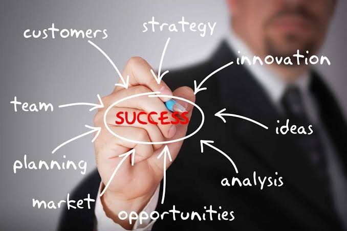 Qualities of Successful Entrepreneurs You Can Build