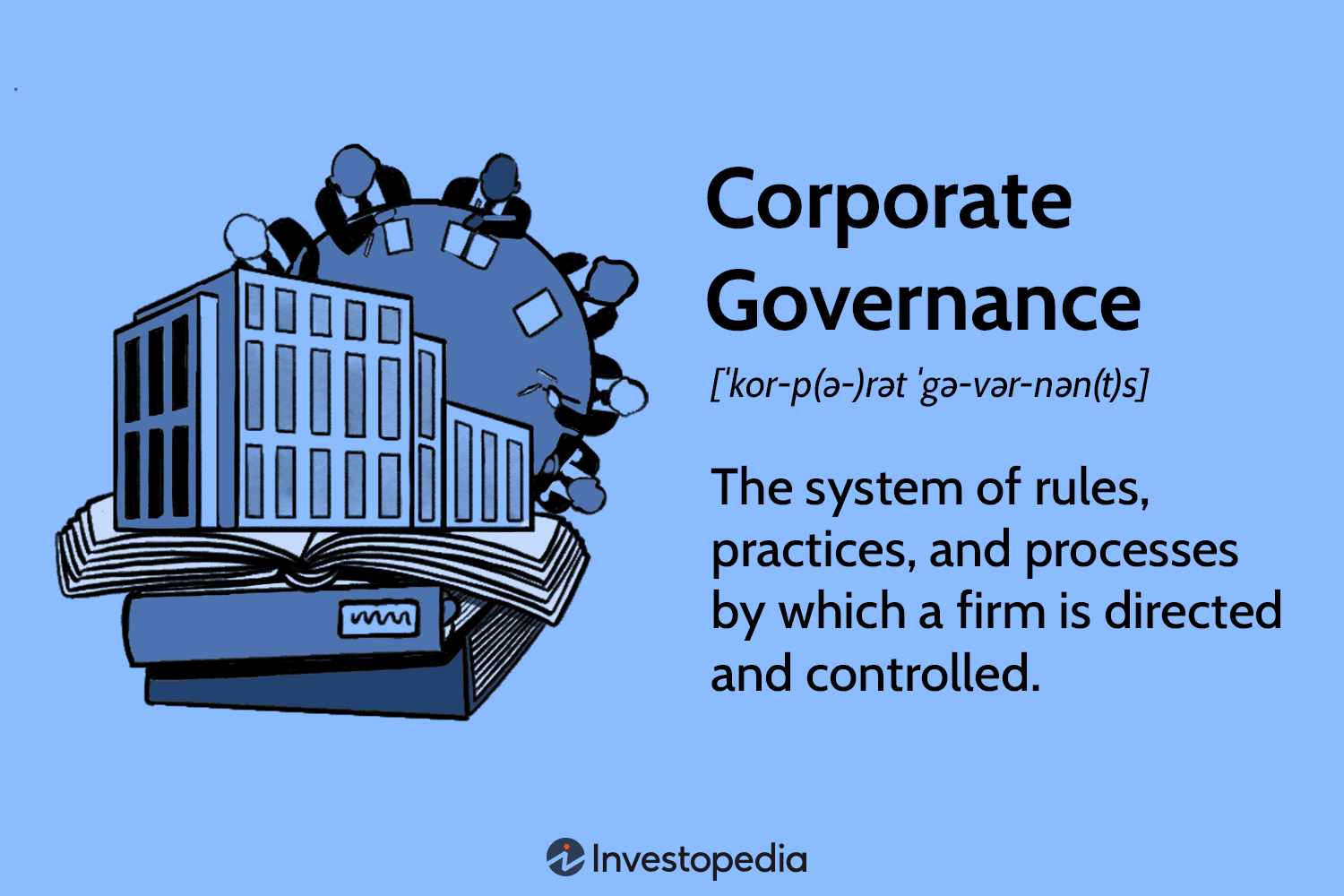 Corporate Governance Guide: Basics Every Company Needs 